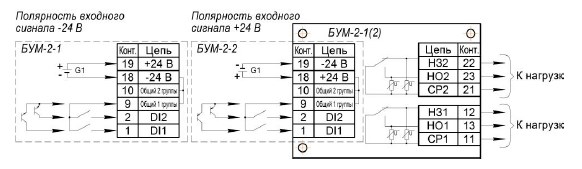 Схема подключения 