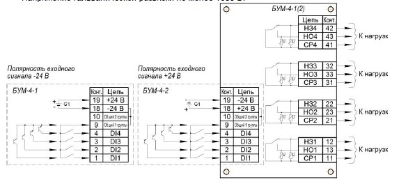 Схема подключения