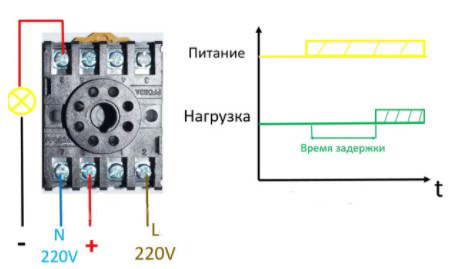 Схема подключения таймера 2