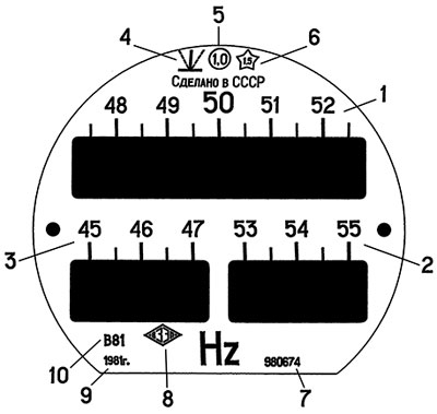 Шкала вибрационного частотомера В81